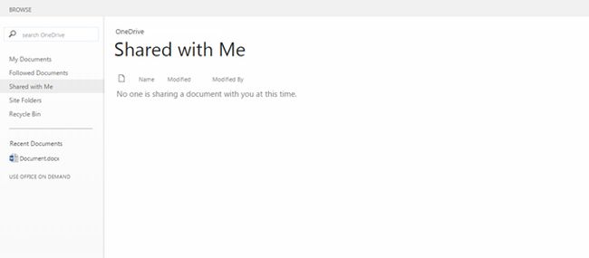 shared with me document in share point